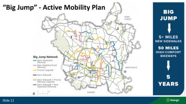 Map of the Big Jump network