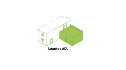ADU Attached Graphic