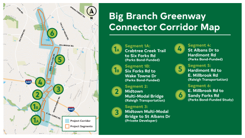 Big Branch Greenway Connector Corridor Map