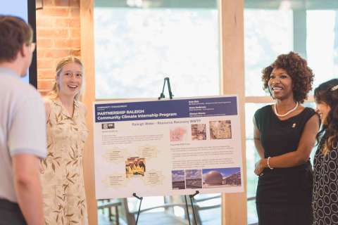 Community Climate Interns