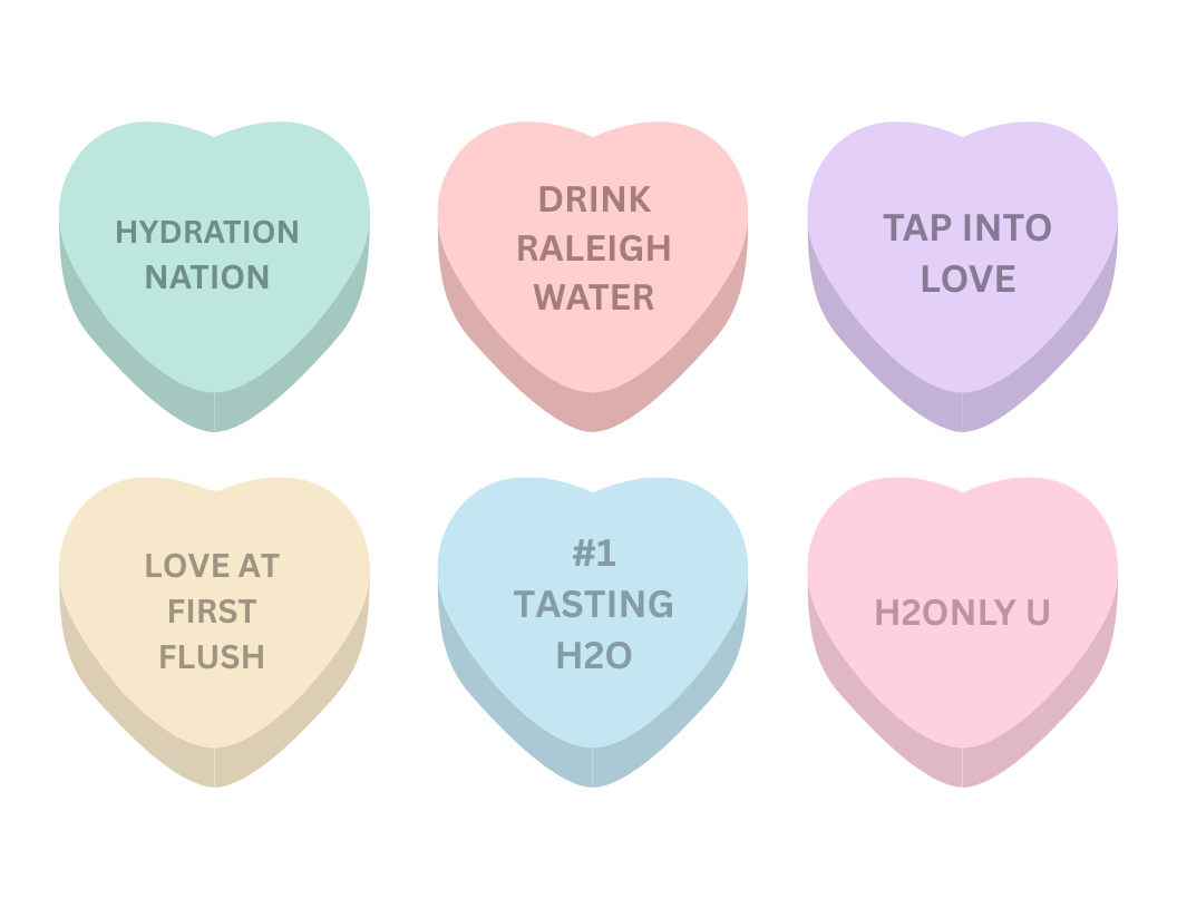 “Pastel pink, purple, green and yellow candy hearts laid out together, each printed with playful Raleigh Water‑themed phrases that include “Hydration Nation”, “Drink Raleigh Water”, “Tap Into Love”, “Love at First Flush”, “number one tasting h20” and “H20nly U”